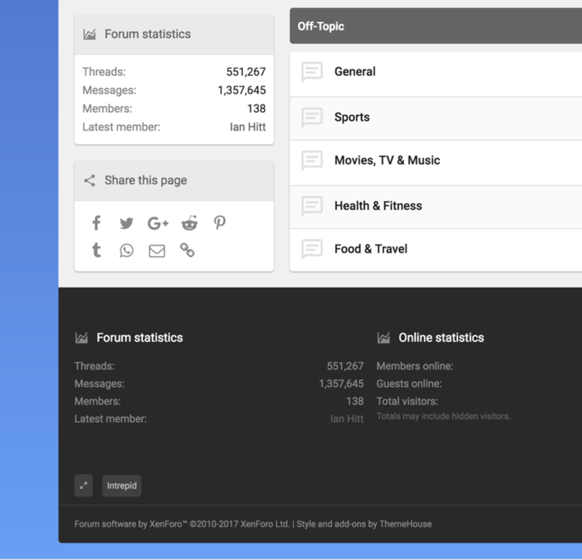 Intrepid XenForo 2 Theme — ThemeHouse